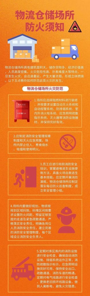 物流仓储场所防火须知