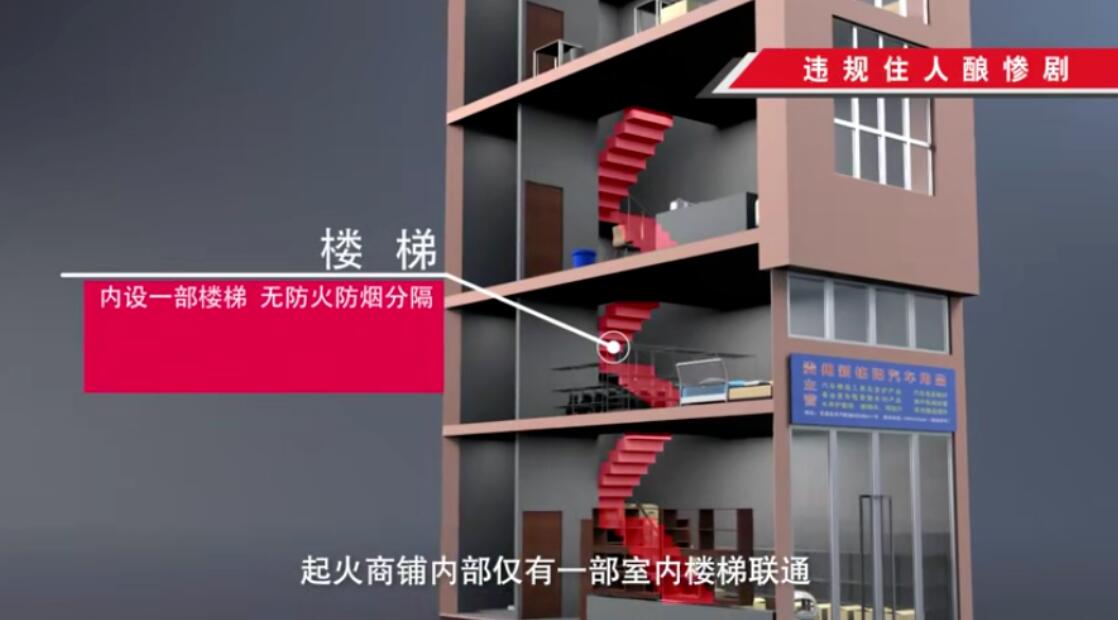 35平米商铺：仓储住人做饭……7条命没了！